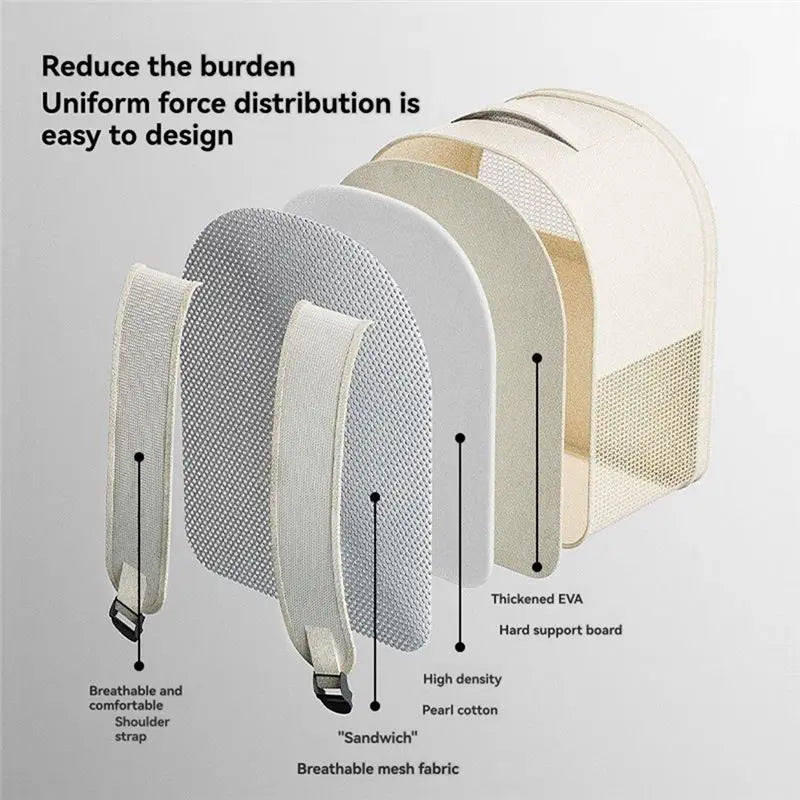 AFOURT-Pet Backpacks Adjustable Straps, Large Capacity Cat Carrier Boxes, Pet Bags Designed For Small Dogs Felines